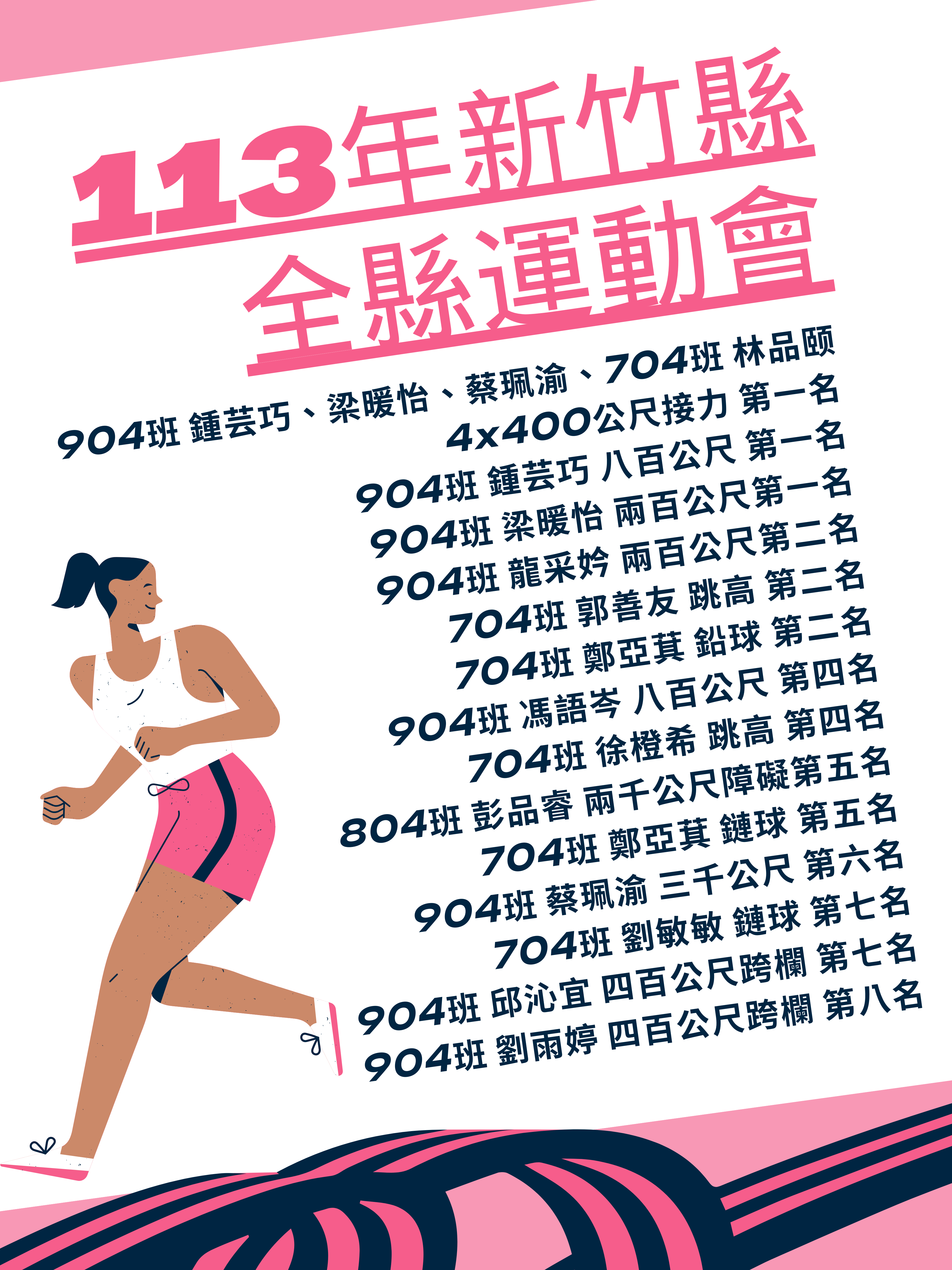 113年新竹縣全縣運動會女子組