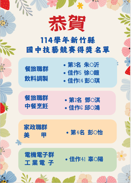 114技藝競賽